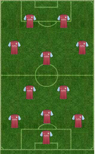 Aston Villa Top 11